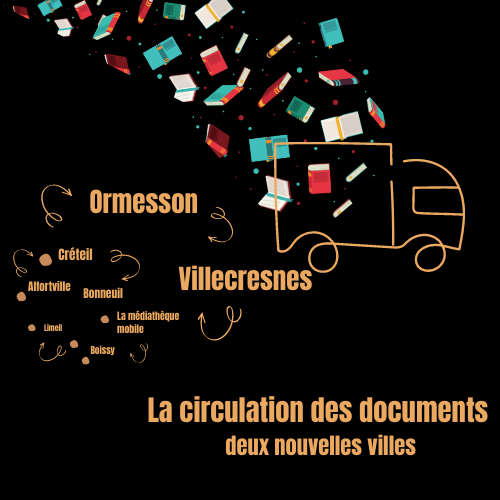 Couverture de Circulation des documents